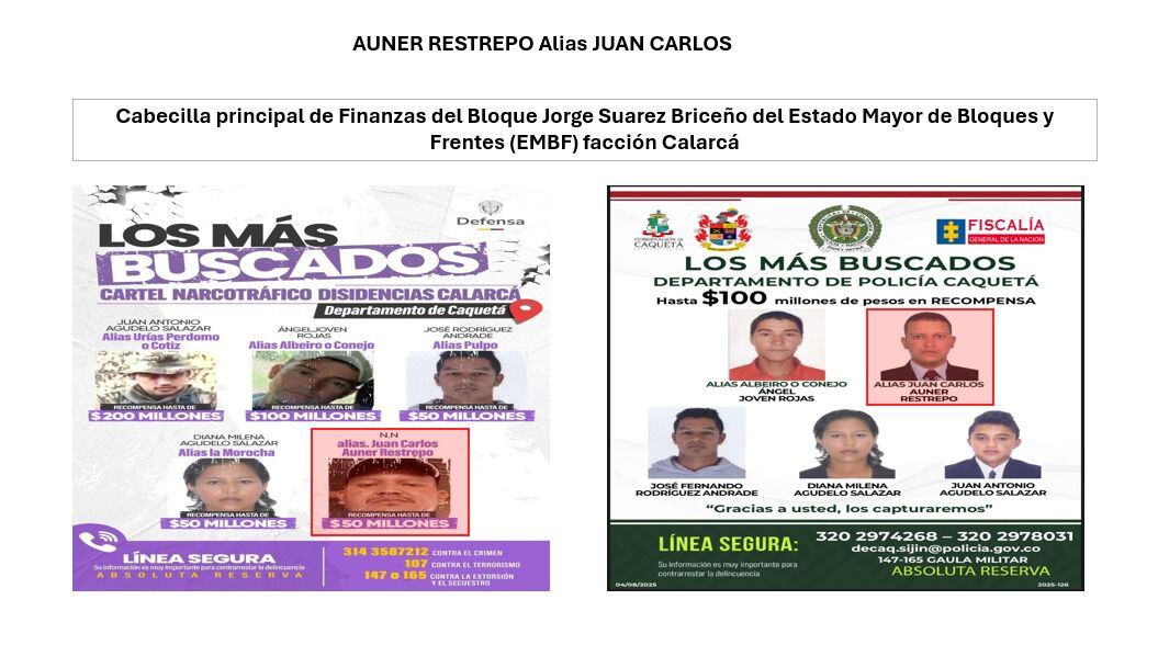 Fuerzas Militares señalan a alias Juan Carlos, como el presunto responsable del secuestro de dos militares en el Meta.