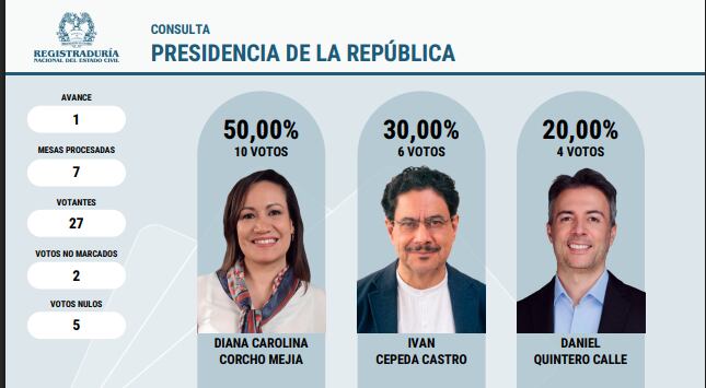 Boletín 1
