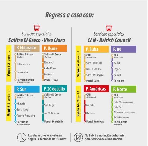 Conoce más en la siguiente pieza gráfica de TransMilenio: