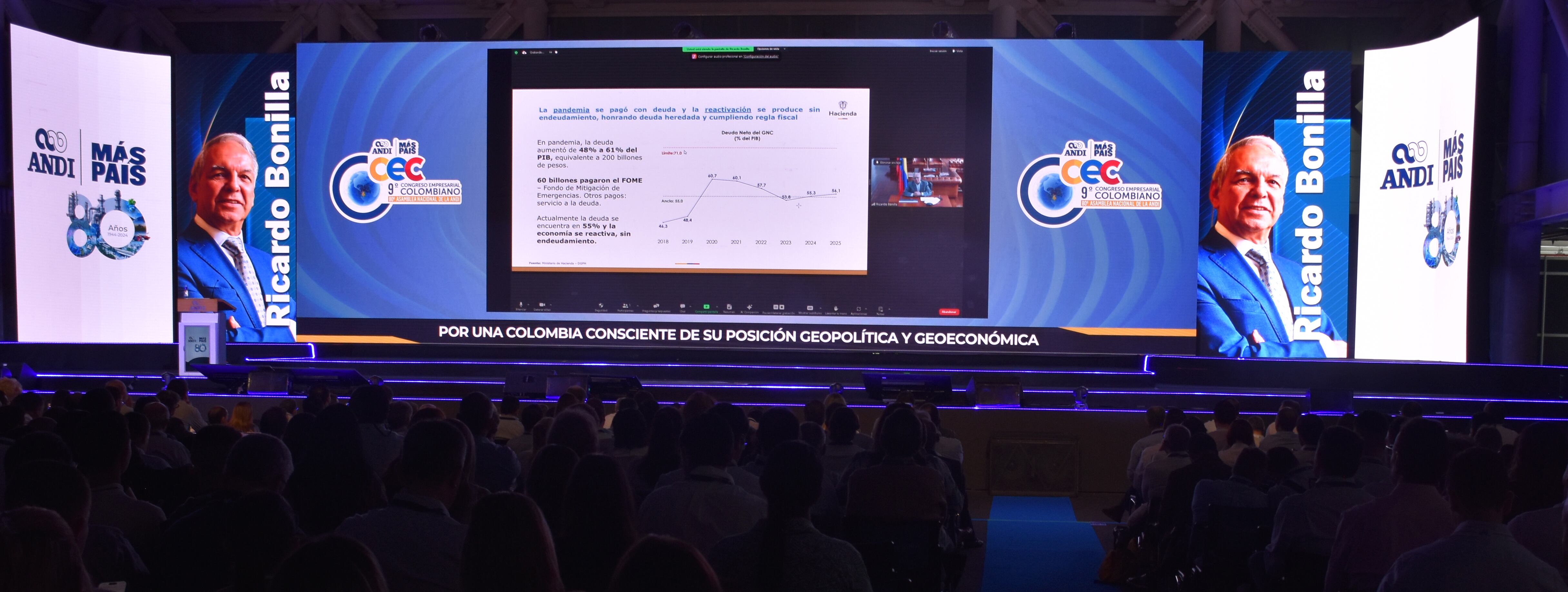 Congreso Empresarial de la ANDI en Medellín