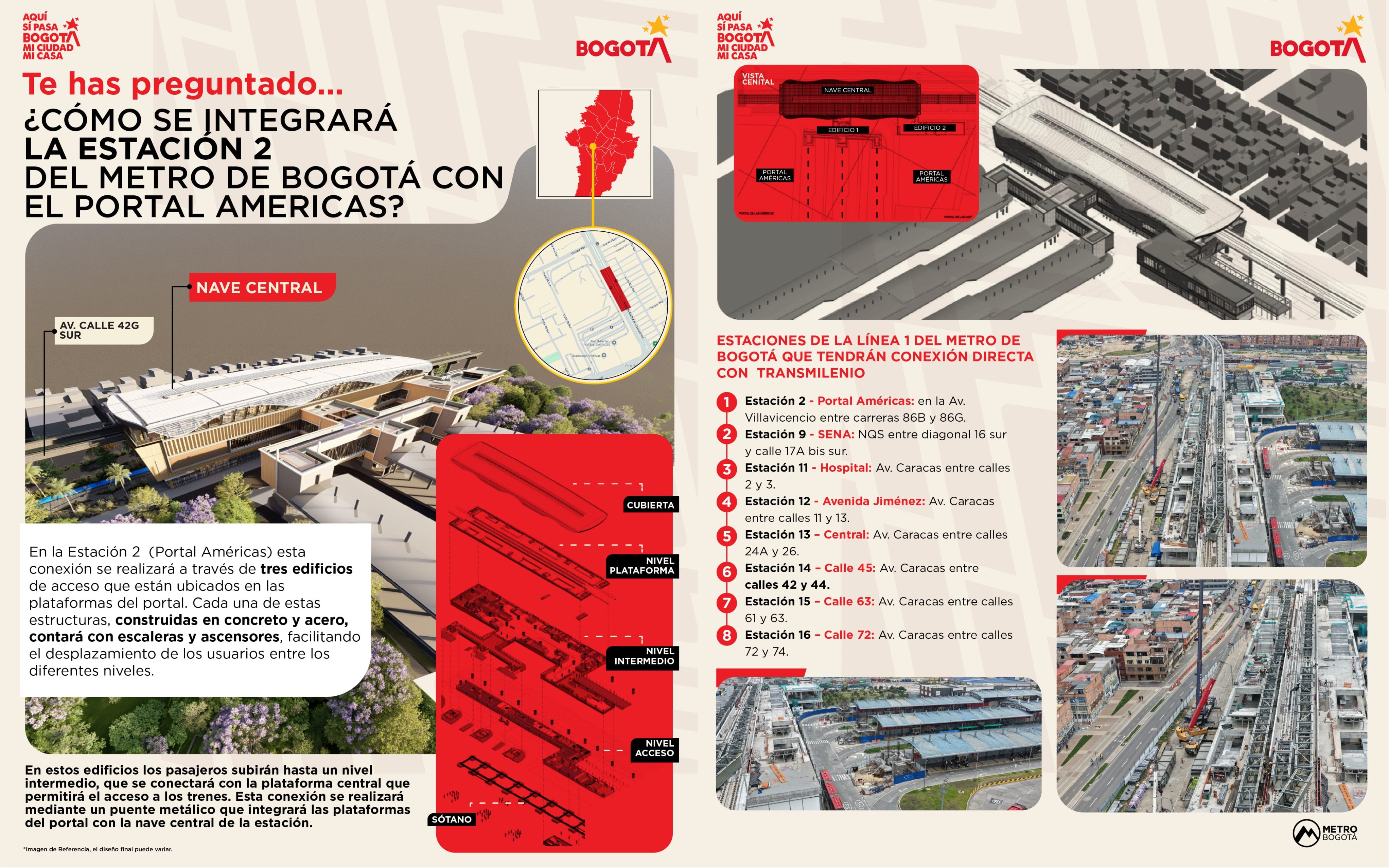 Así funcionará la conexión entre la estación 2 del Metro de Bogotá y el Portal Américas de TransMilenio