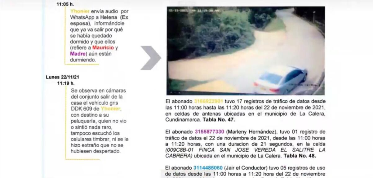 Defensa de Jhonier Leal cuestionó la imputación y acusación de la Fiscalía.