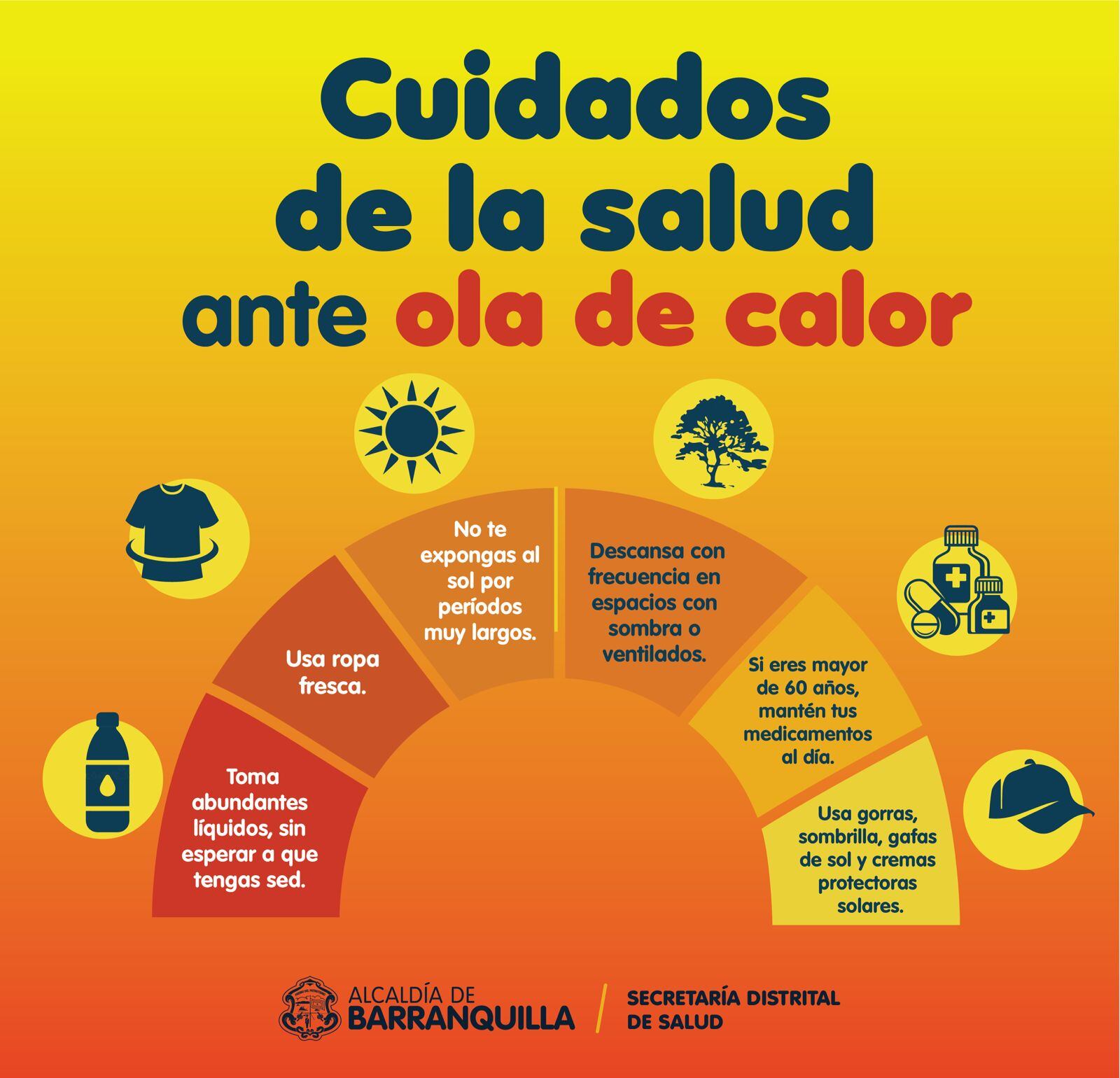 La secretaría de salud emitió estas recomendaciones por las altas temperaturas