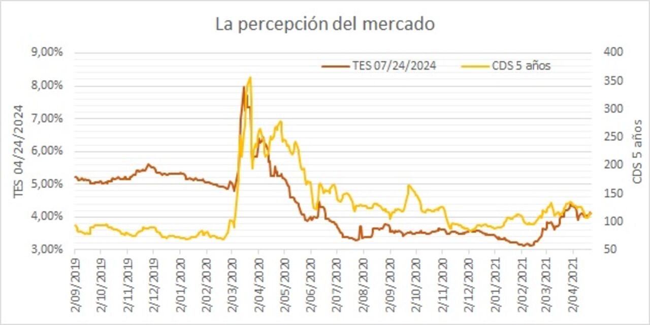 Imagen de Gregorio Gandini