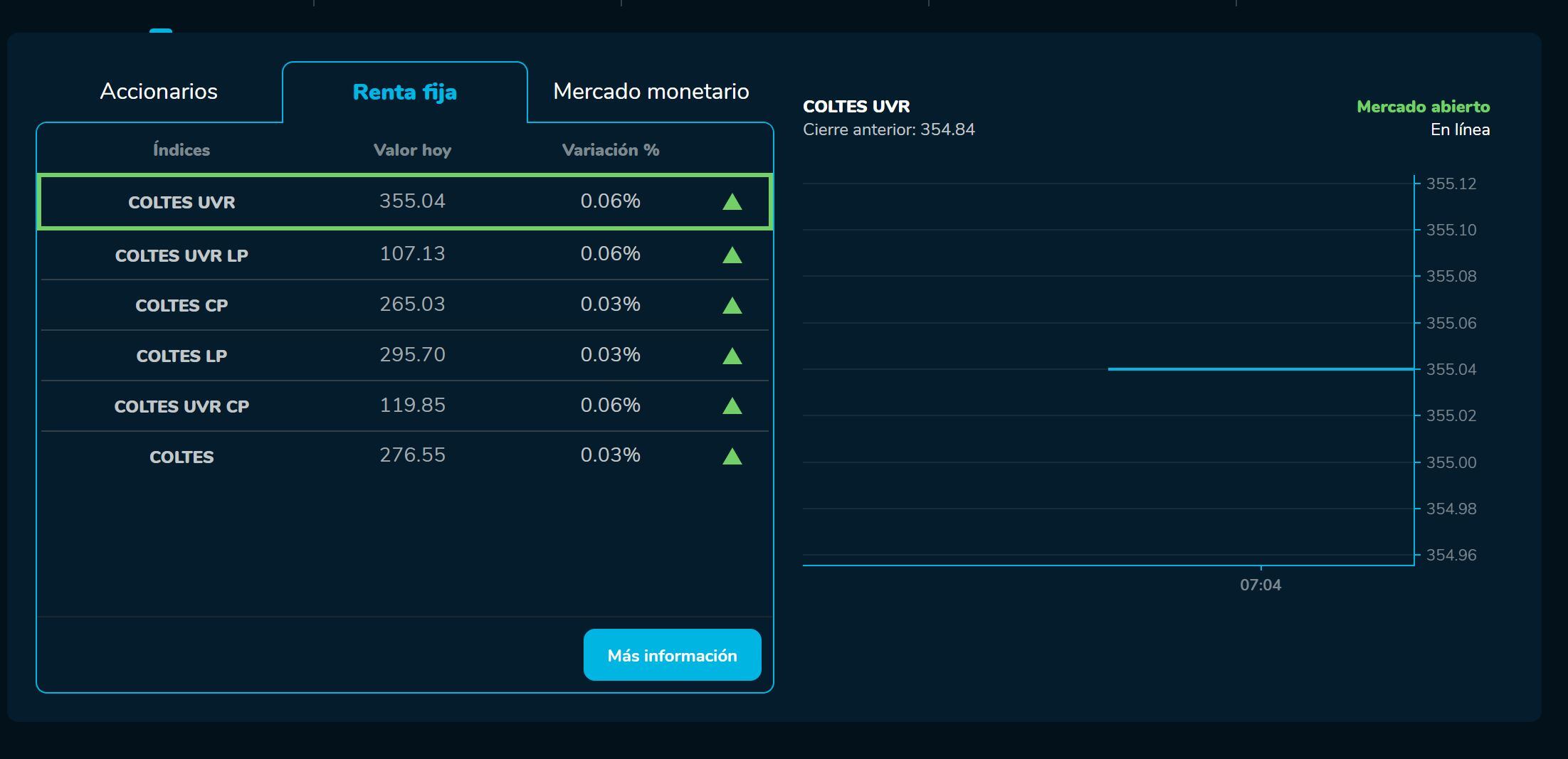 AperturaBVC 2 de febrero