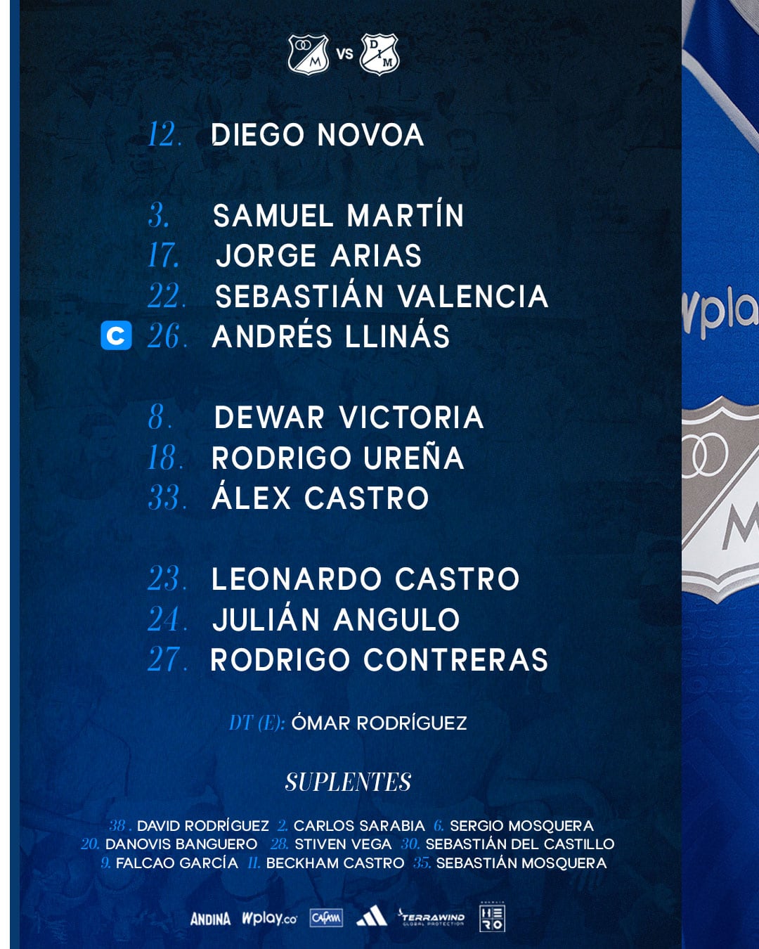 Formación Millonarios.