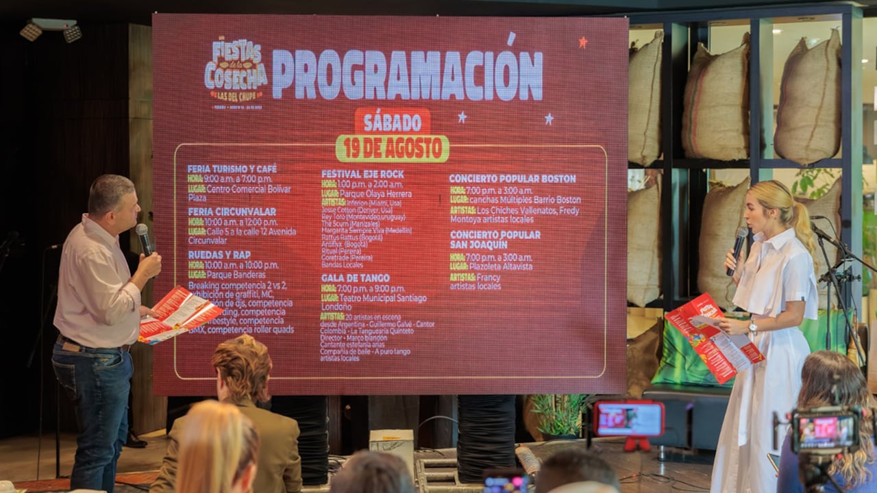 Contenido Alcaldía de Pereira