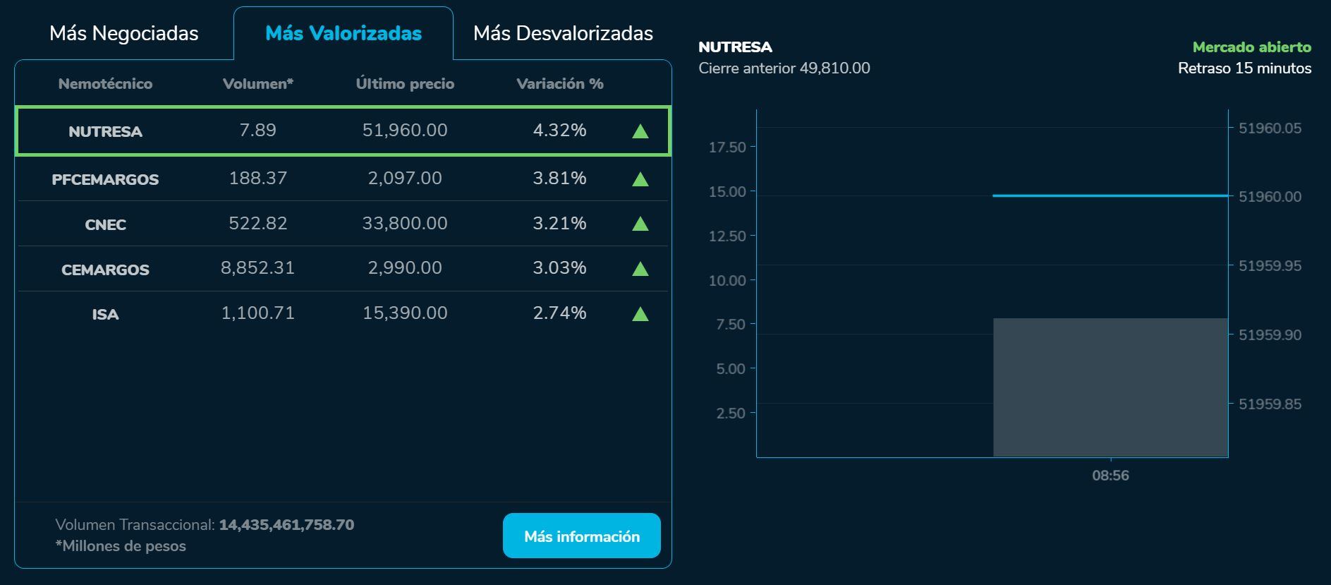 Aperturbvc 1 de septiembre