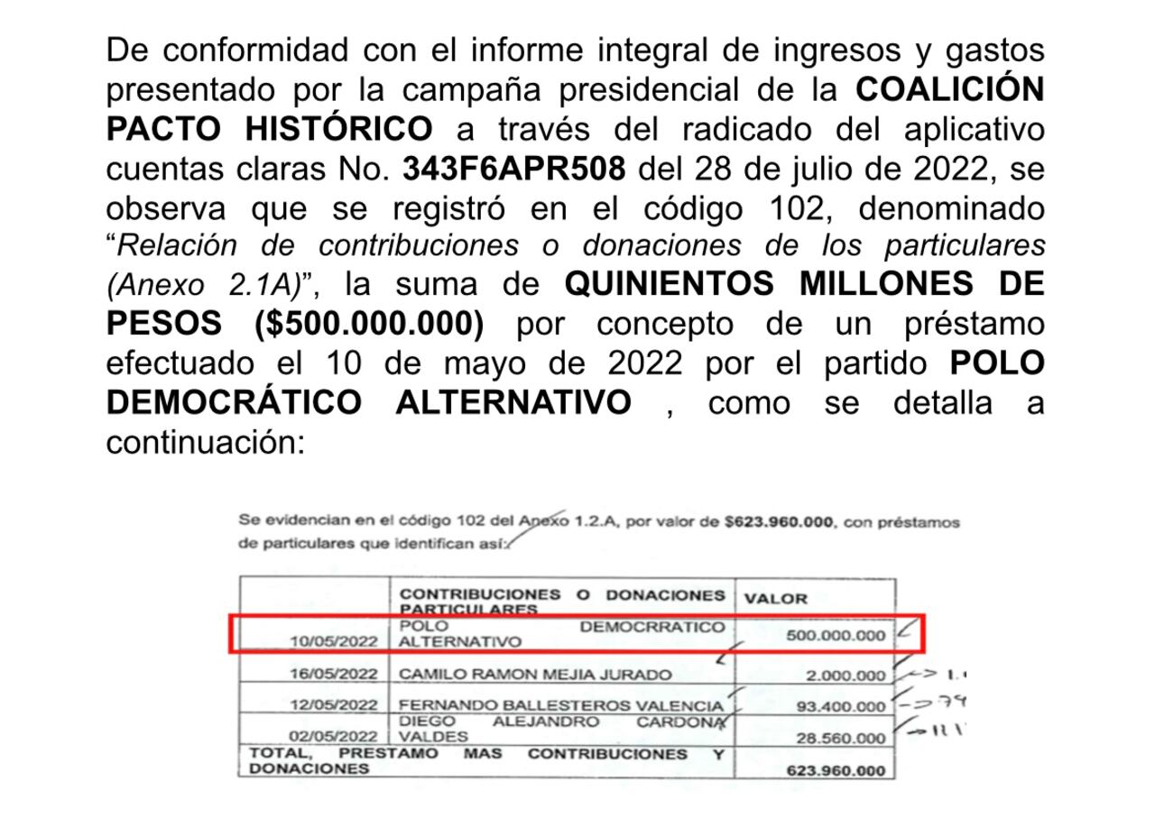 Documento reporte de un crédito del partido Polo Democrático a la Campaña