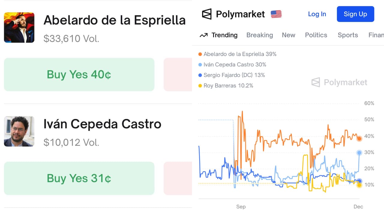 Abelardo de la Espriella e Iván Cepeda en Polymarket.