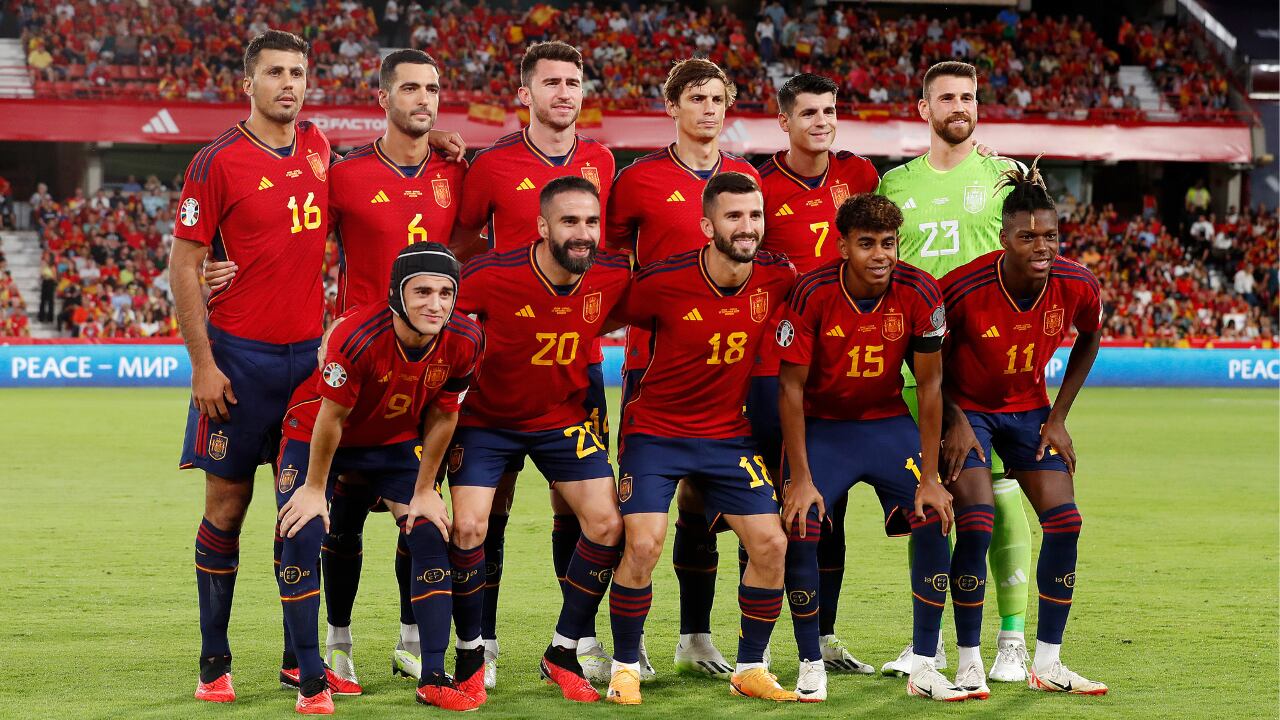 Nómina de la Selección de España