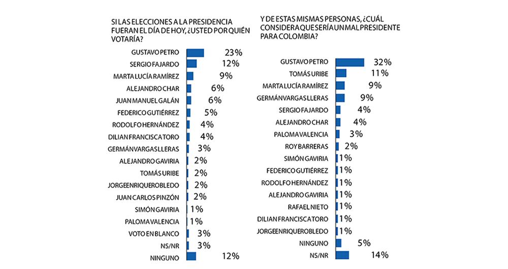 ¿Quién ganará?_24
