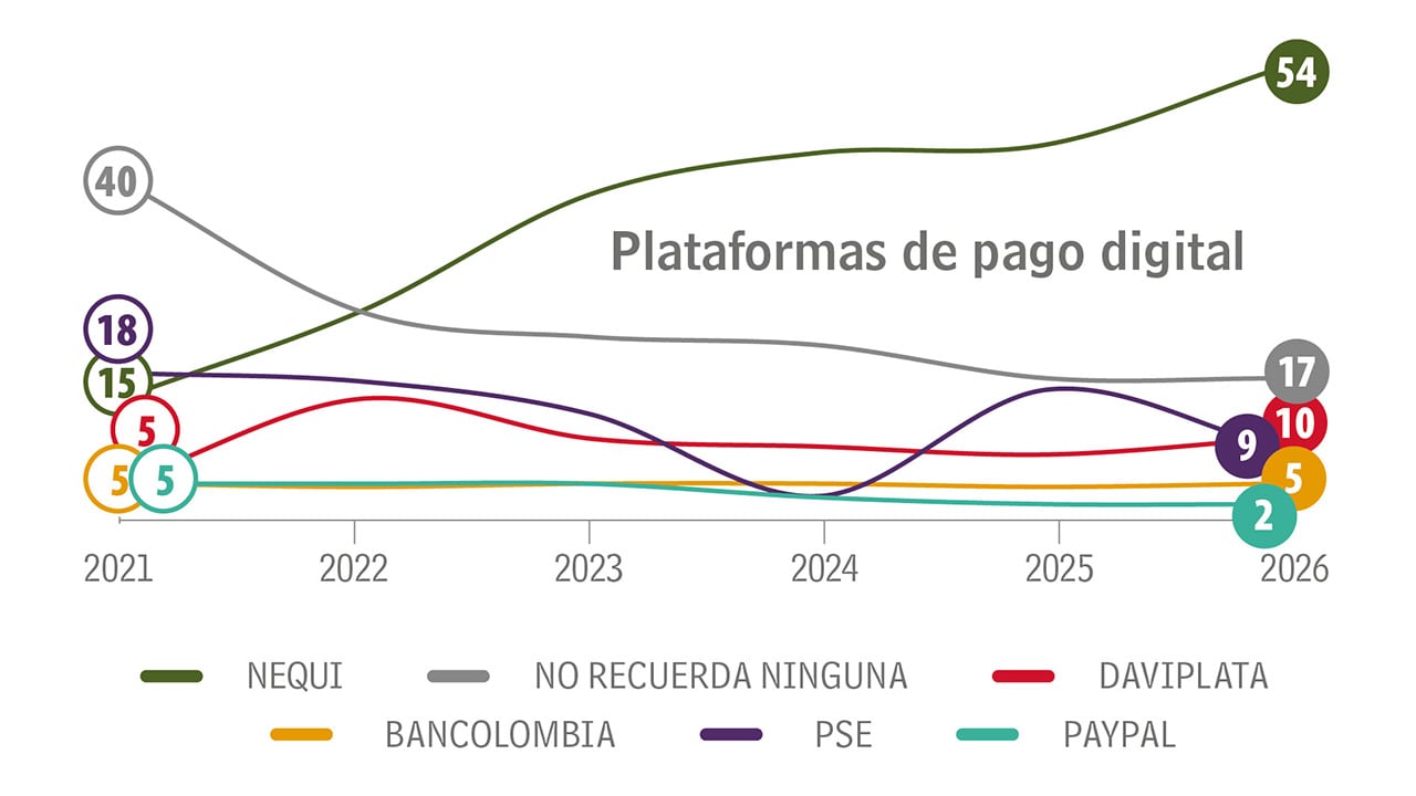 Con banco en el bolsillo_3