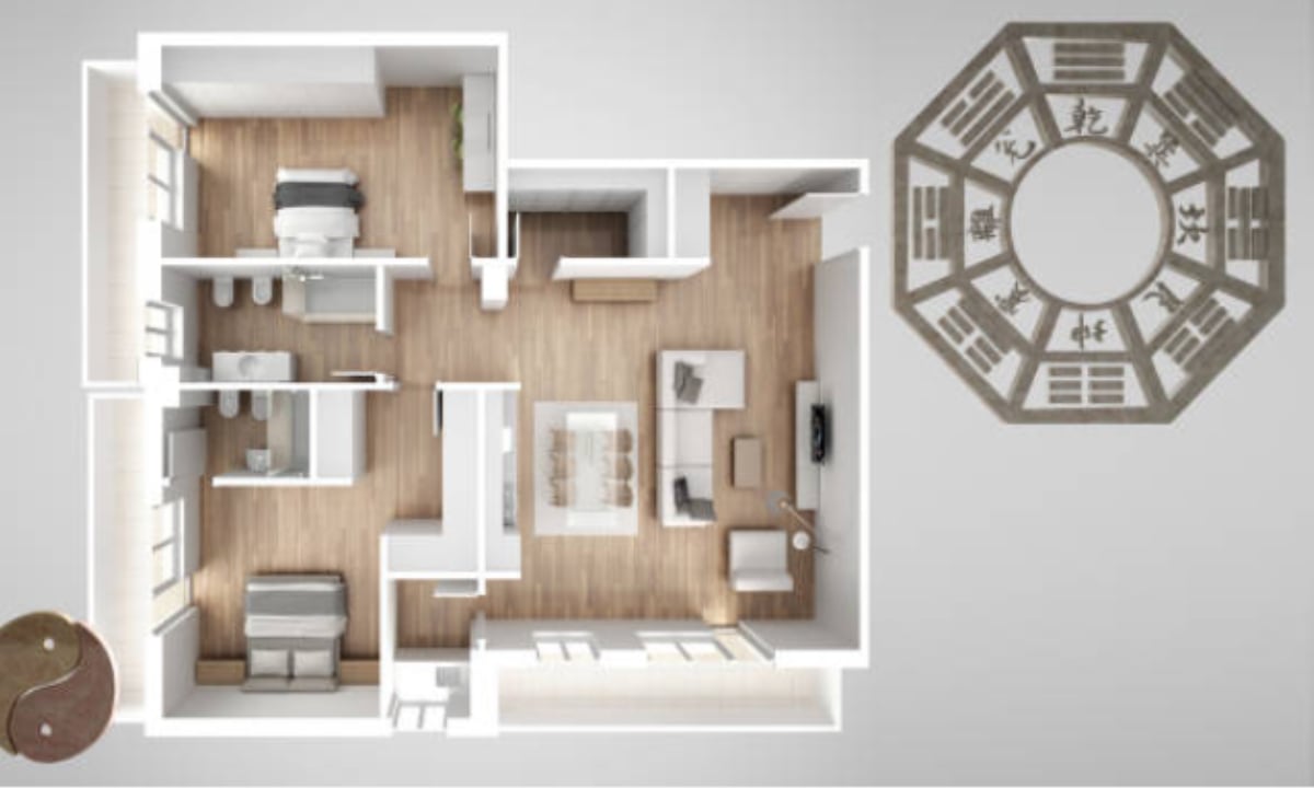 Mapa Bagua del Feng Shui para armonizar el hogar.
