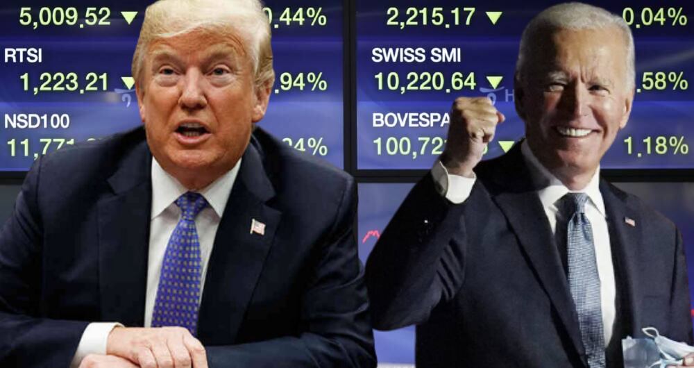 Bolsas mundiales Biden Trump