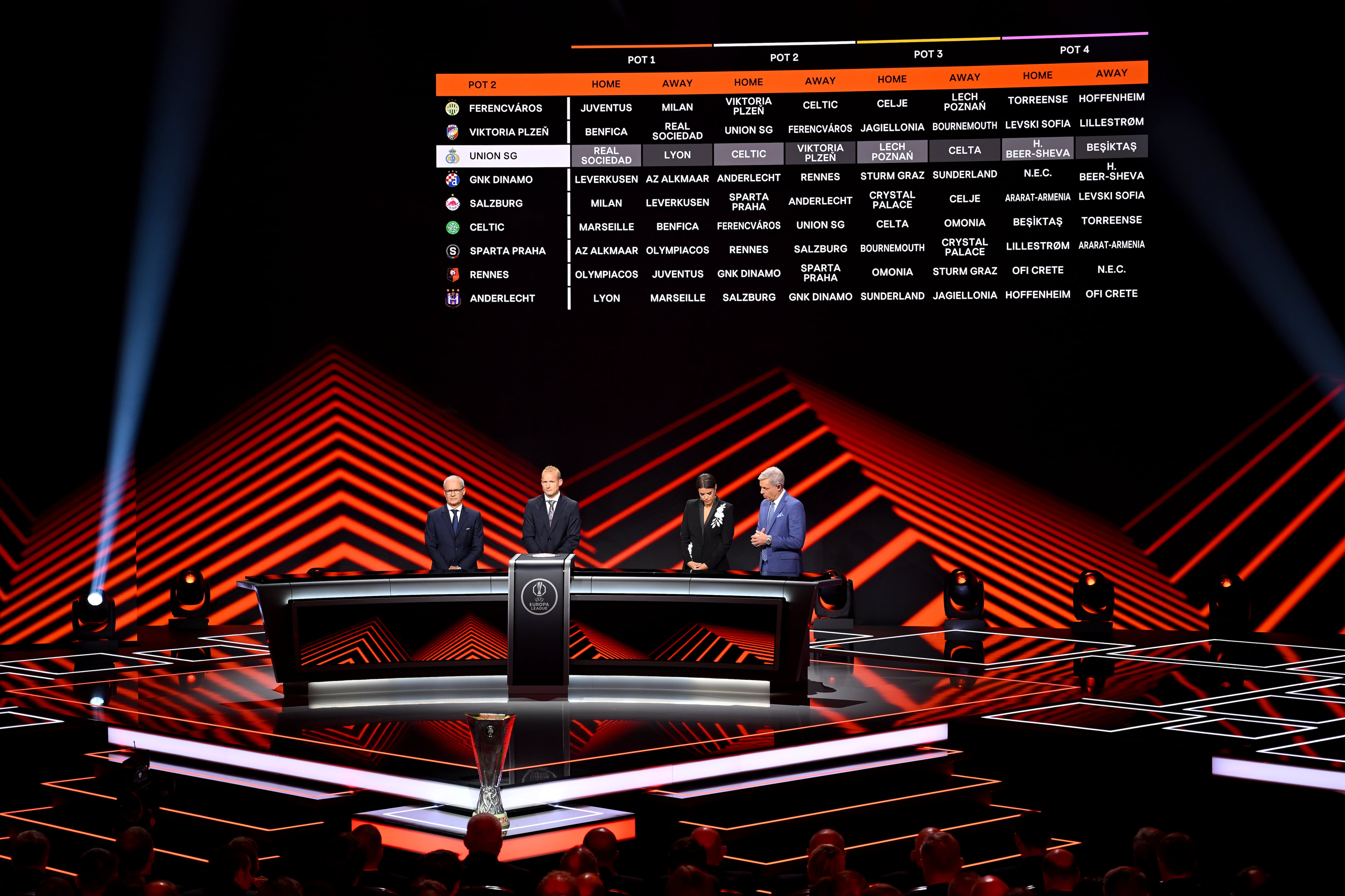 Sorteo de la Europa y Conference League realizado en Monaco durante este 27 de agosto de 2026