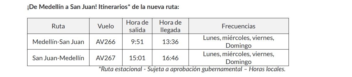 Así quedaría la frecuencia de vuelos de Avianca desde Colombia a Puerto Rico.