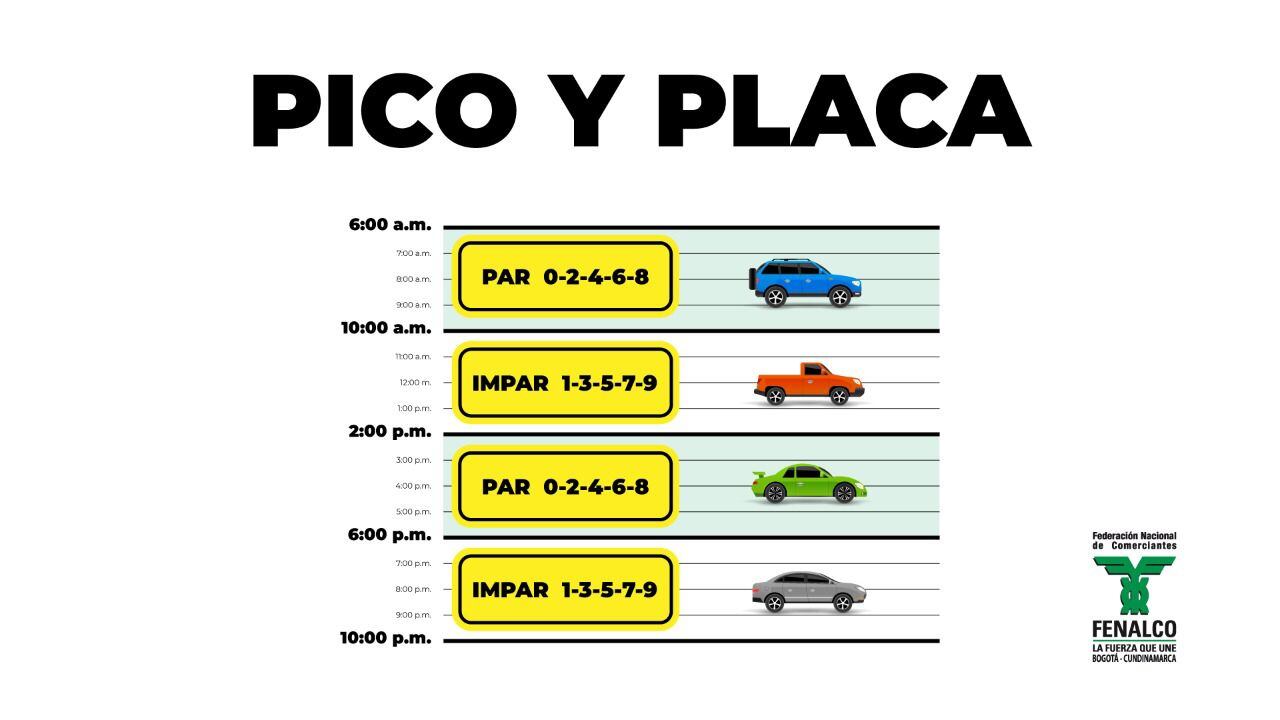 Entre los principales efectos negativos está la disminución del número de clientes.