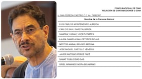 Iván Cepeda y el listado de aportantes a su campaña presidencial de 2025.