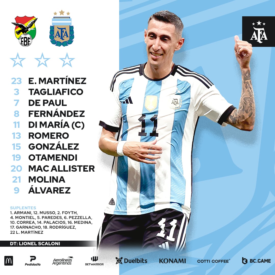 Alineación titular de Argentina para enfrentar a Bolivia en La Paz.