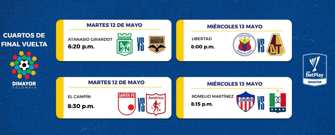 Partidos de vuelta - Liga Betplay