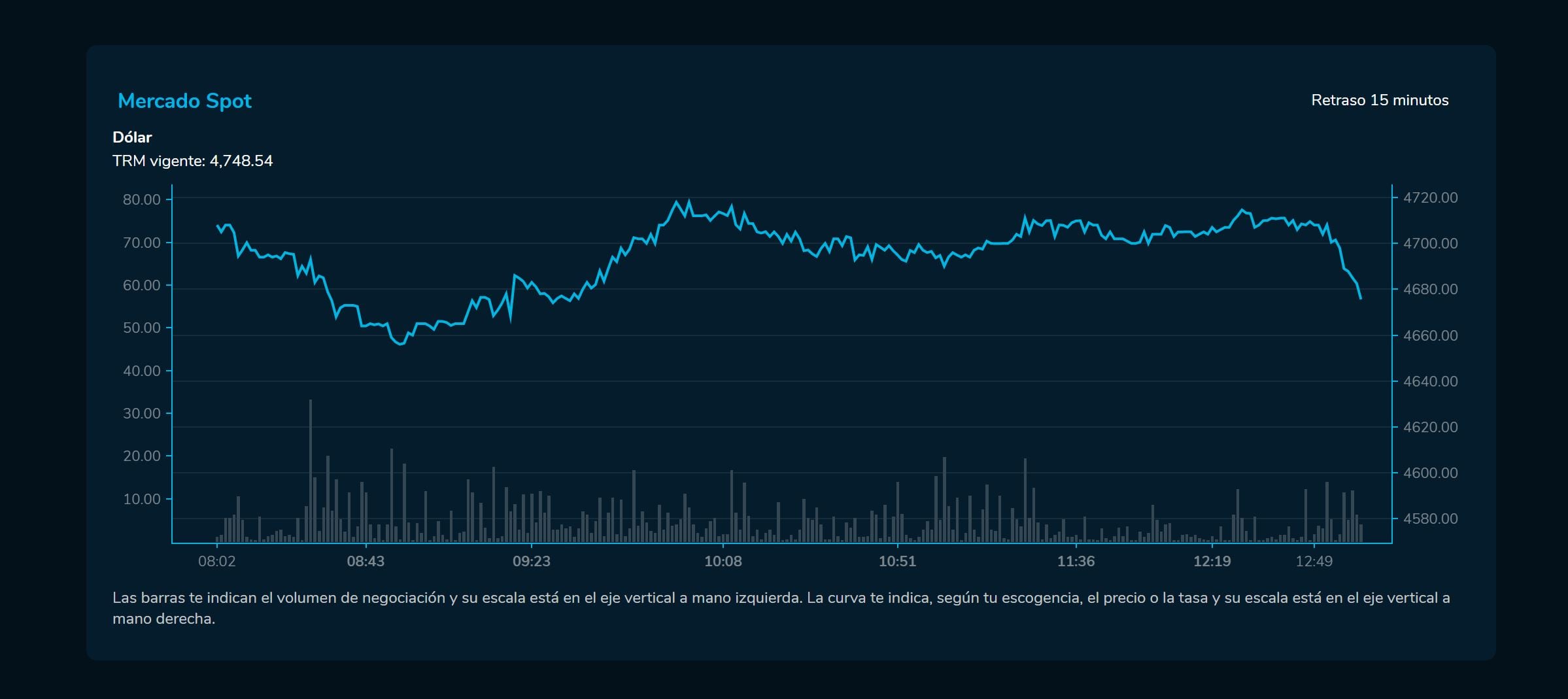 Cierredivisas 12 de enero