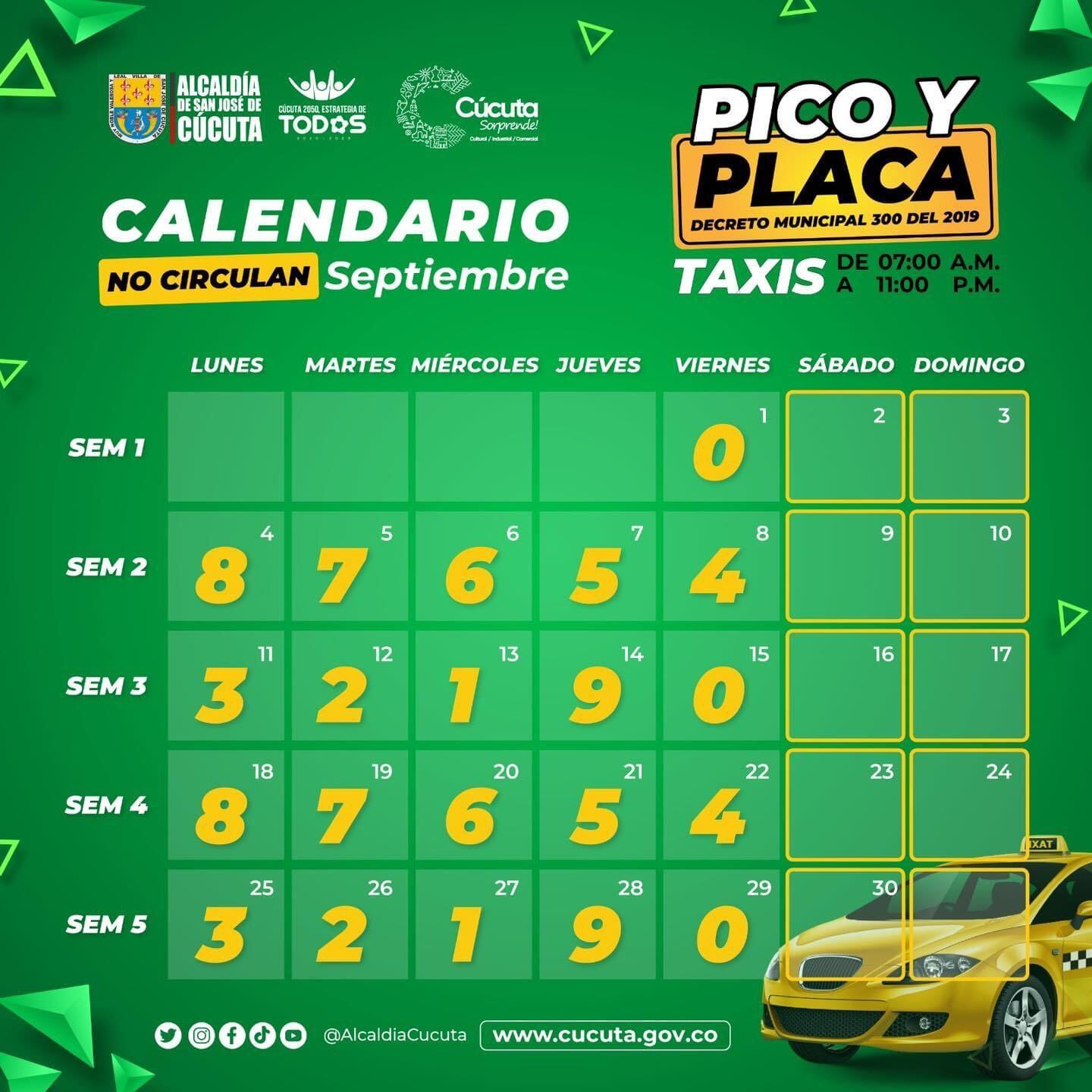 Esta es la rotación del pico y placa para taxis en Cúcuta.