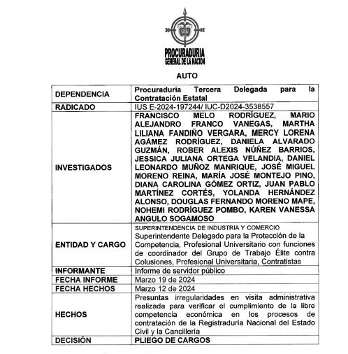 Pliego de cargos Procuraduría