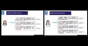 Descalabro en Metroparques