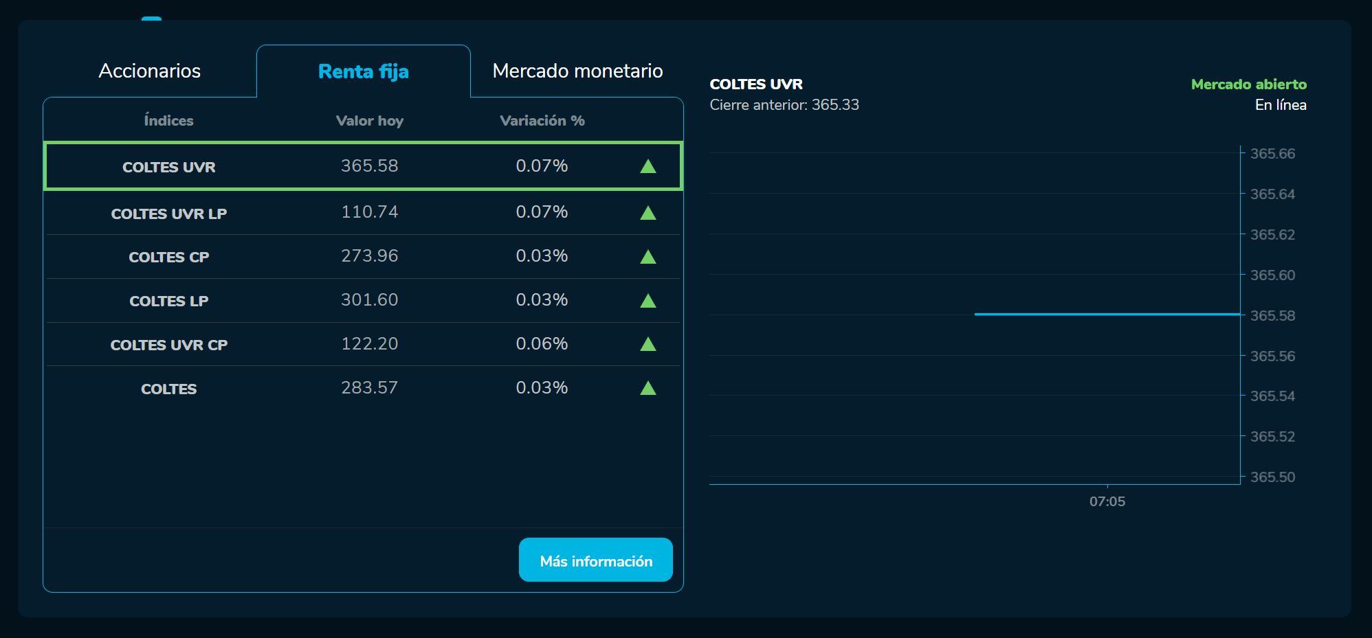 Aperturabvc 24 de marzo