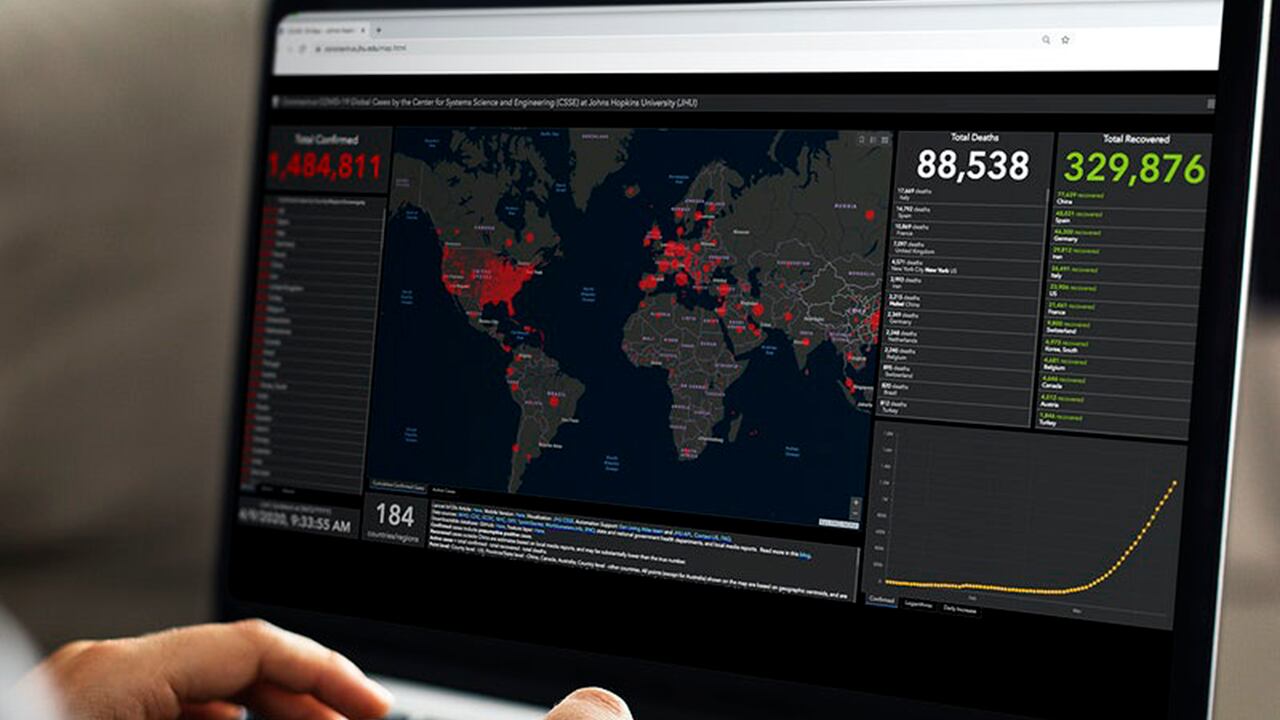 En la coyuntura actual los mapas de salud han aportado información relevante y sus resultados se utilizan en el mundo para tomar decisiones de política pública.