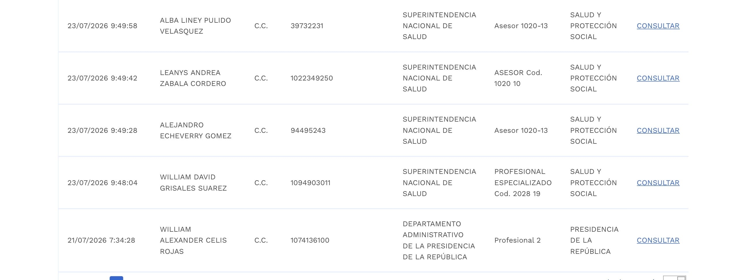 Hojas de vida para la Supersalud de Daniel Quintero