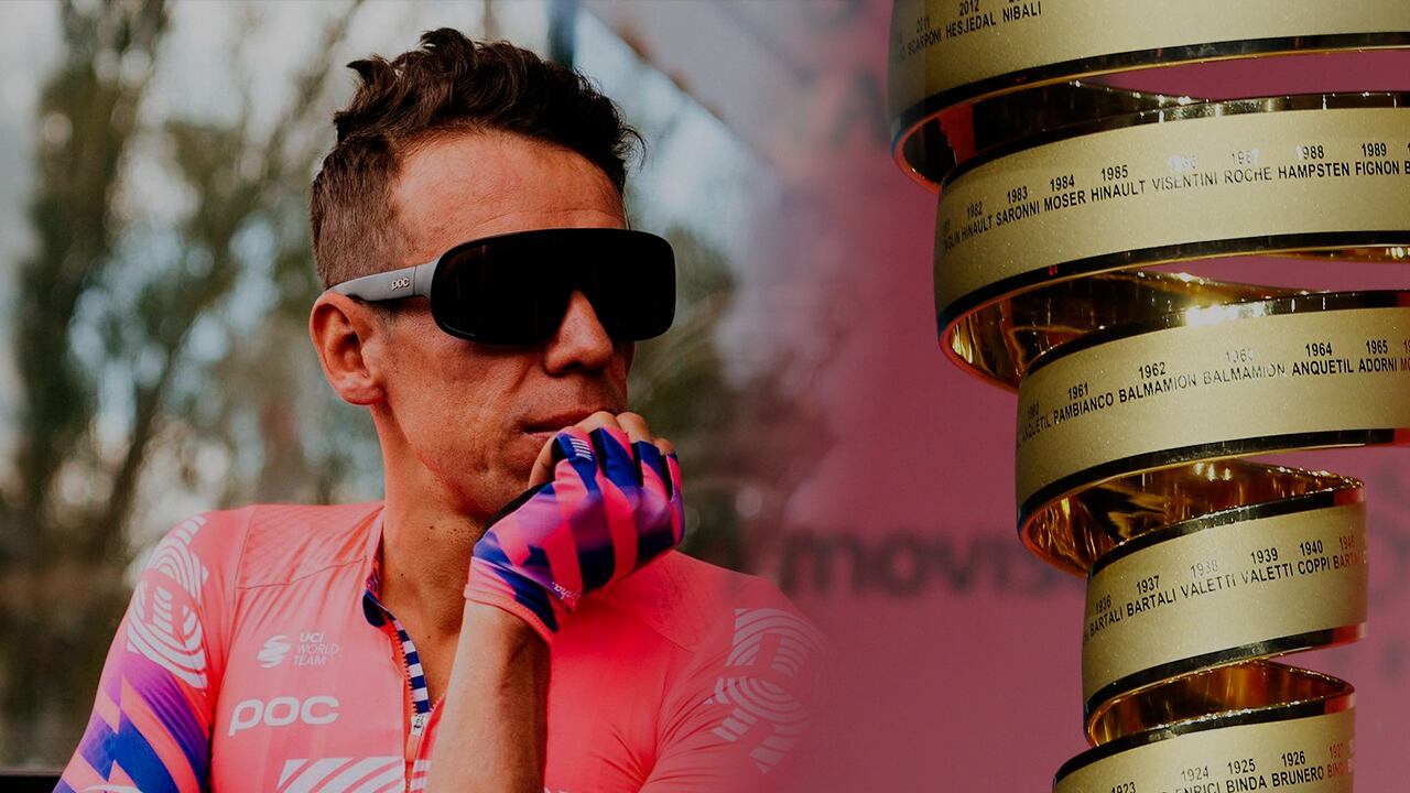 RIGOBERTO URAN