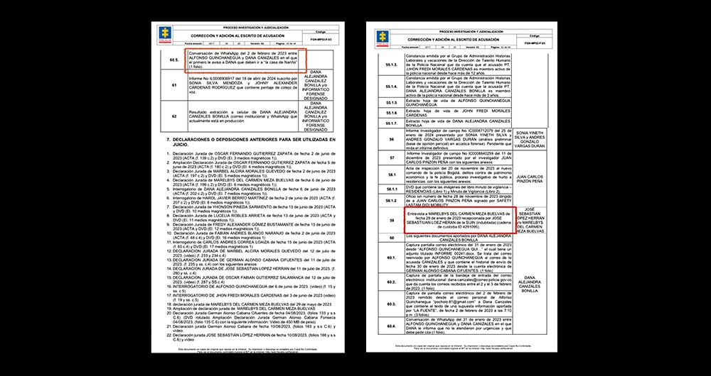 Lo que se advierte en el proceso de colaboración, que apenas arranca, pero que tiene tan asustados al resto de implicados en este escándalo, es la hipótesis de que las órdenes para avanzar en la recuperación del dinero de Sarabia surgieron justamente en la Casa de Nariño, donde fueron citados los dos investigadores: Canizales y Quinchanegua.