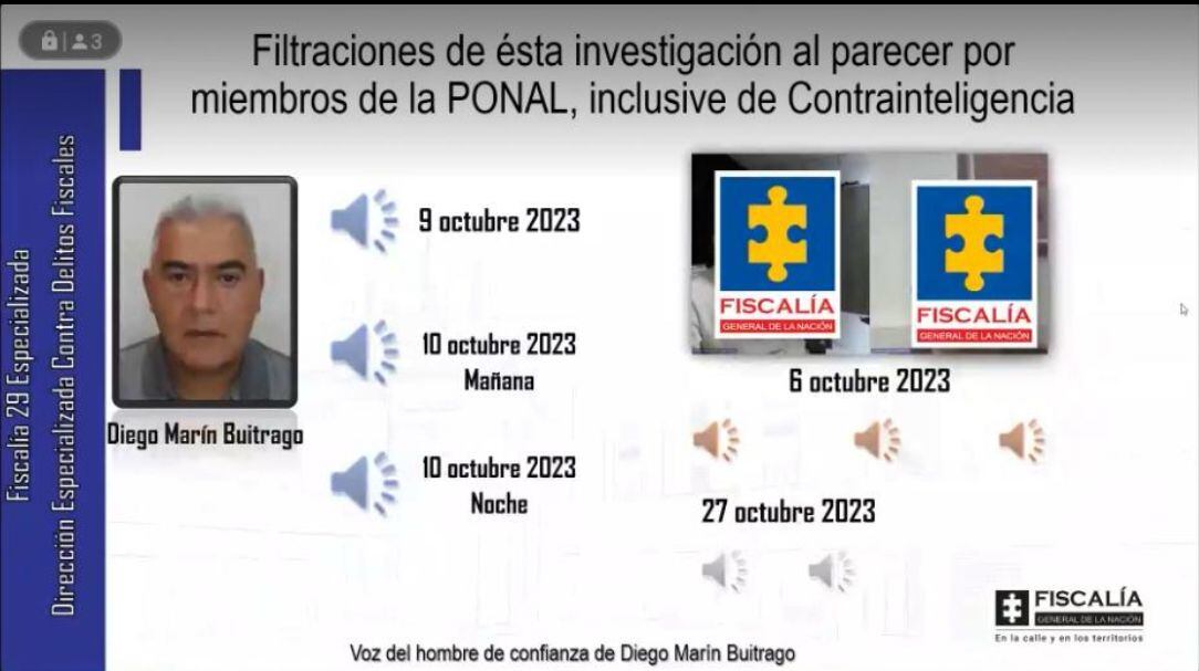 Esta es la imagen de la audiencia en la que el fiscal, Andrés Marín, revela las pruebas de la presunta infiltración del megacontrabandista Diego Marín, alias Papá Pitufo, en la Policía.