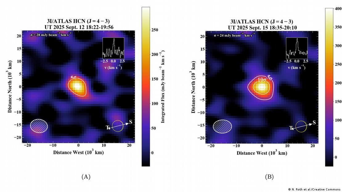 Los investigadores observaron que el cianuro disminuye en la cara iluminada del cometa, lo que sugiere un comportamiento asimétrico.