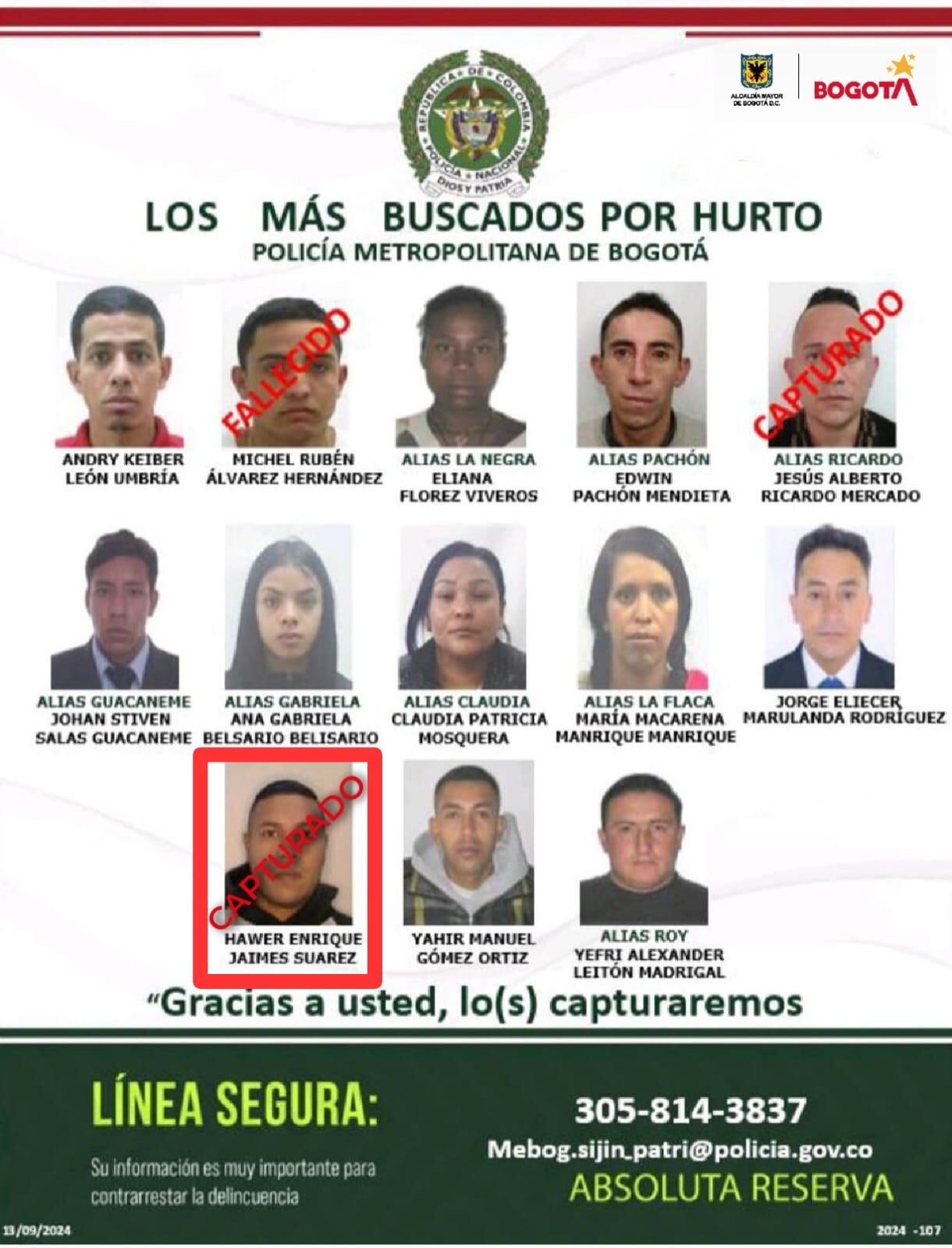 Los más buscados por hurto en Bogotá.