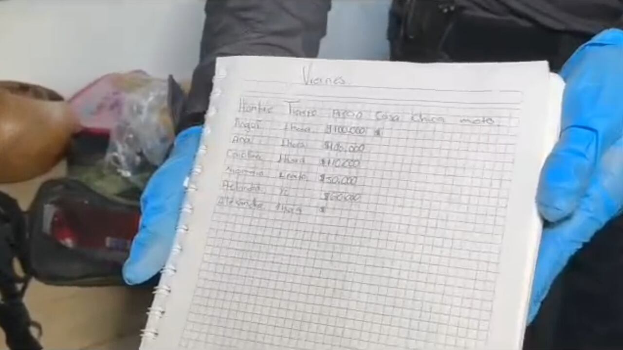 Explotación sexual en Bucaramanga