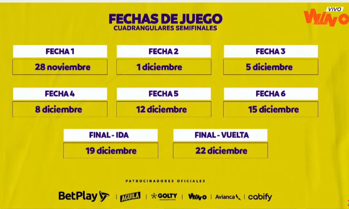 Estas son las fechas en las que se disputarán los cuadrangulares semifinales en la Liga Betplay