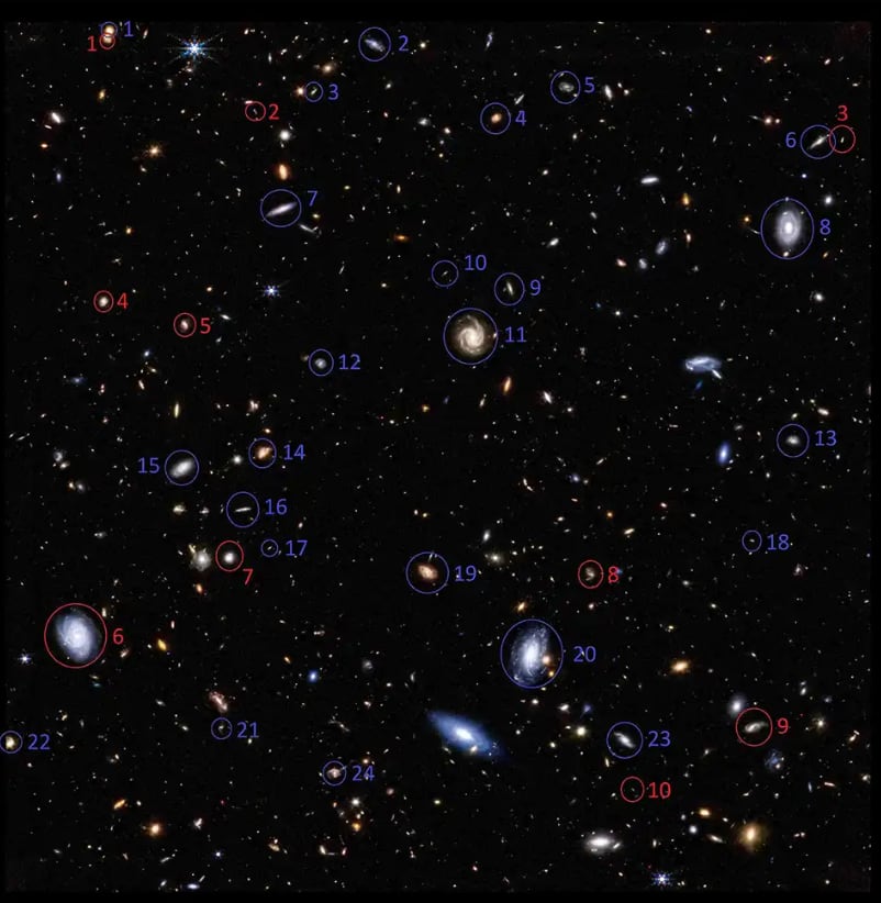 Un estudio revela que la mayoría de las galaxias observadas desde la Tierra giran en sentido contrario a la Vía Láctea.