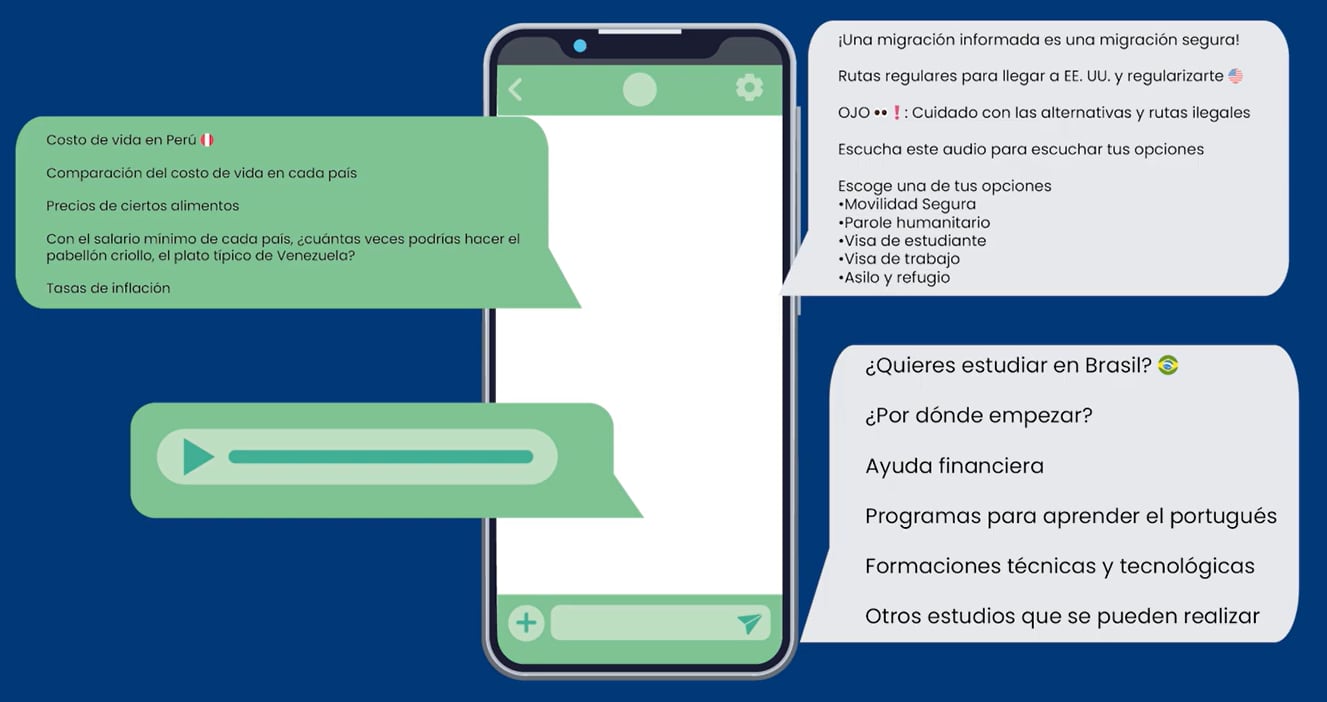 Bajo la dirección de Dalton Price, un estudiante de doctorado en Antropología, "¡Vamos Chamo!" se convierte en un faro de esperanza para los migrantes venezolanos, facilitando el acceso a información esencial sobre su nueva vida en el extranjero.