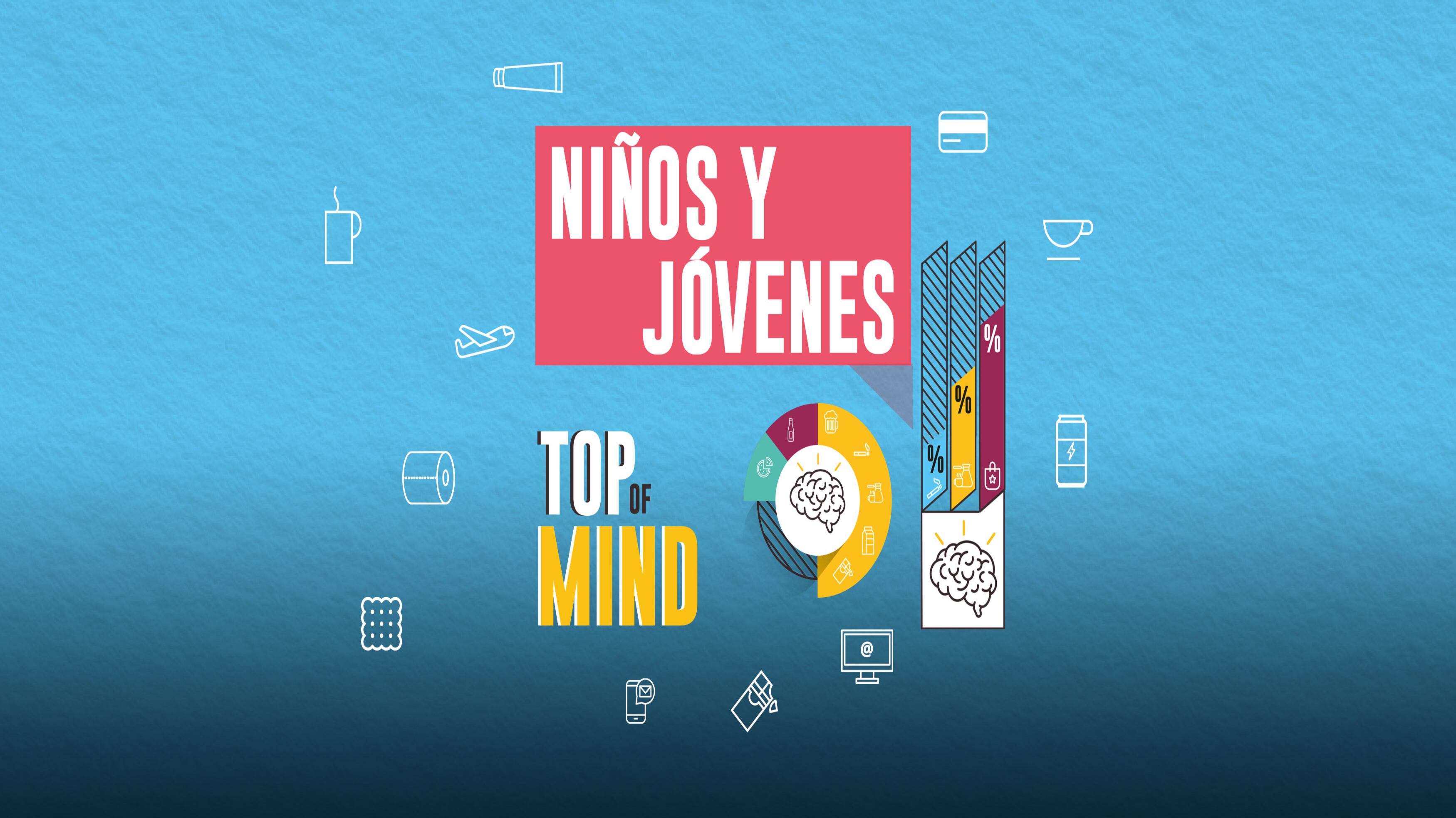 Top of mind - Jóvenes
