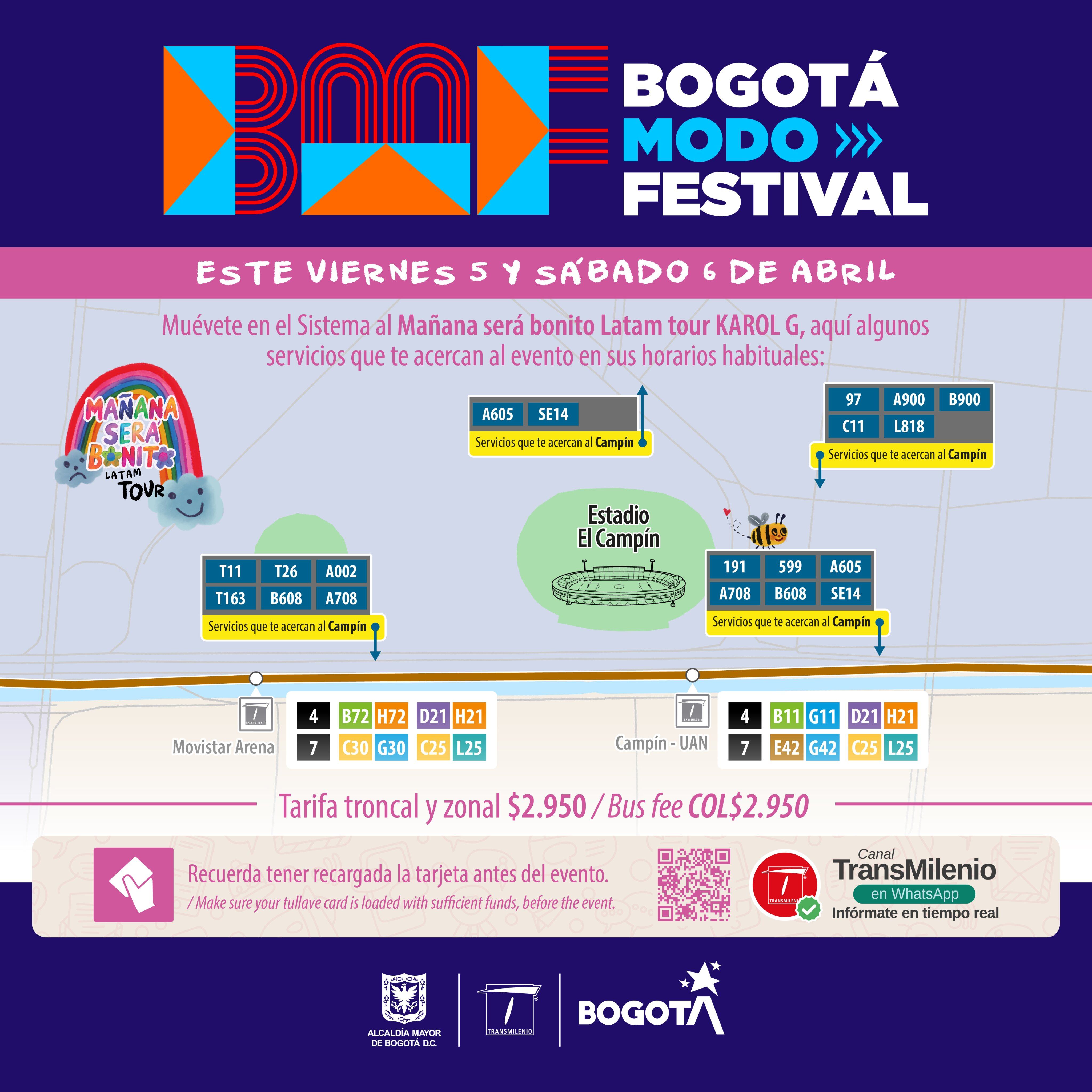 Rutas de TransMilenio