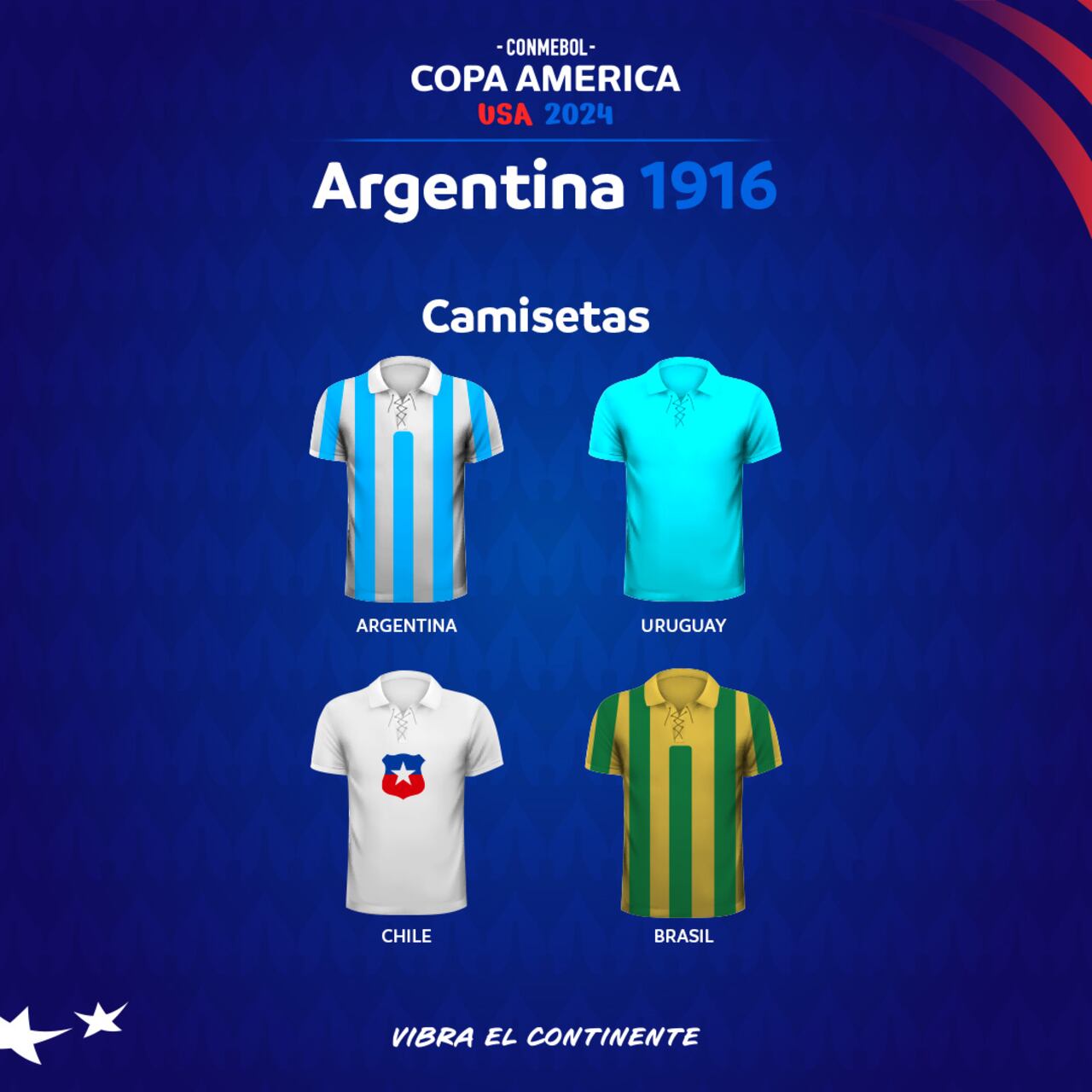 Copa América 1916