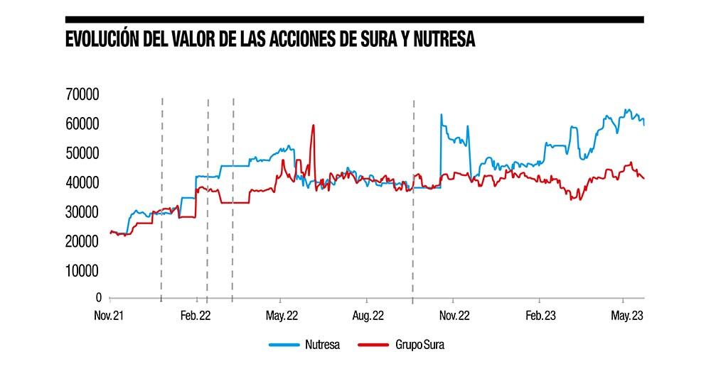 Todas las partes cedieron y todas ganaron_5