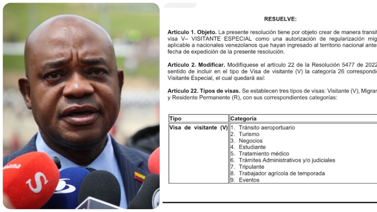 El canciller Luis Gilberto Murillo y la resolución.