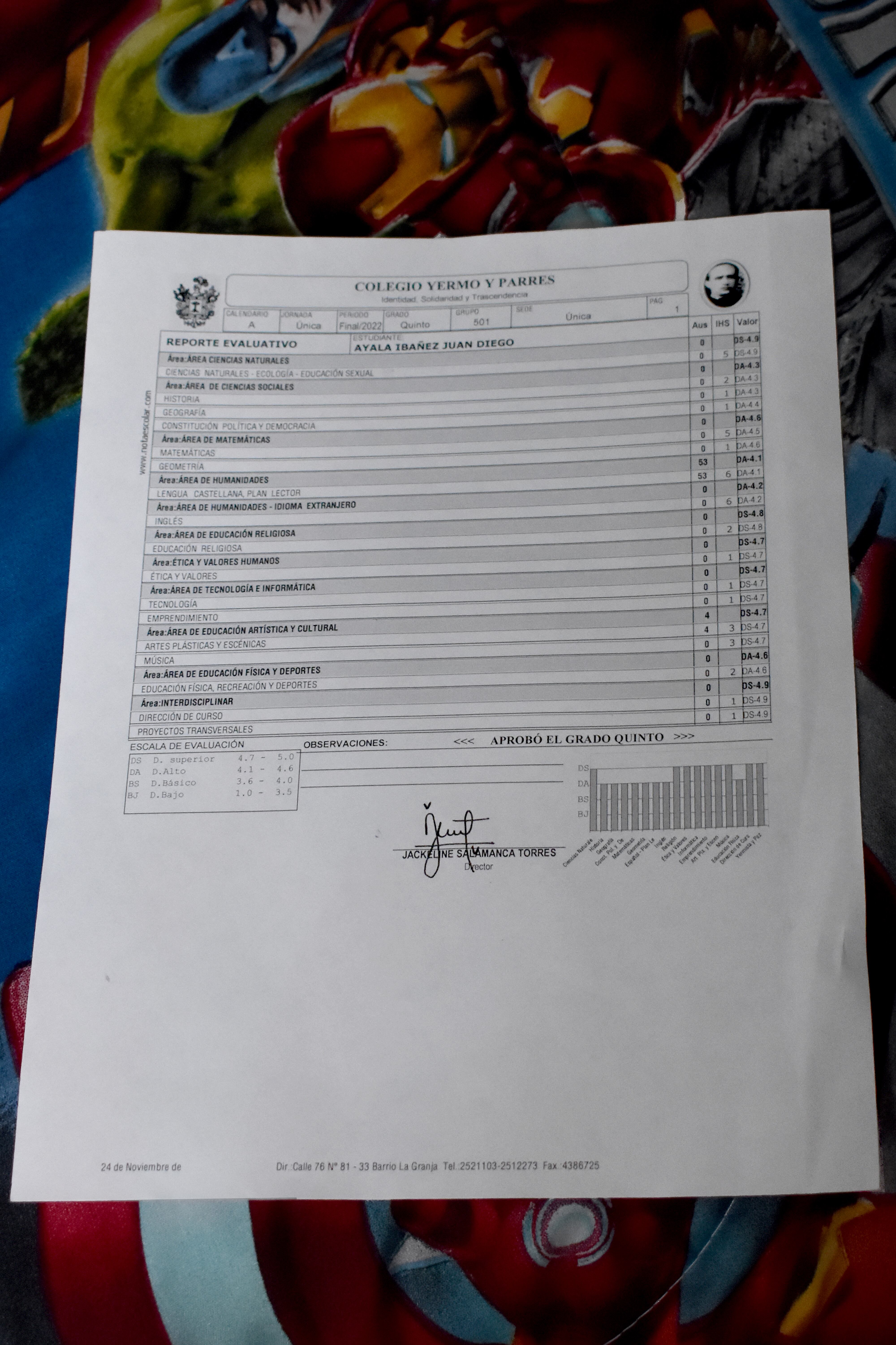 JUAN DIEGO AYALA VELEZ