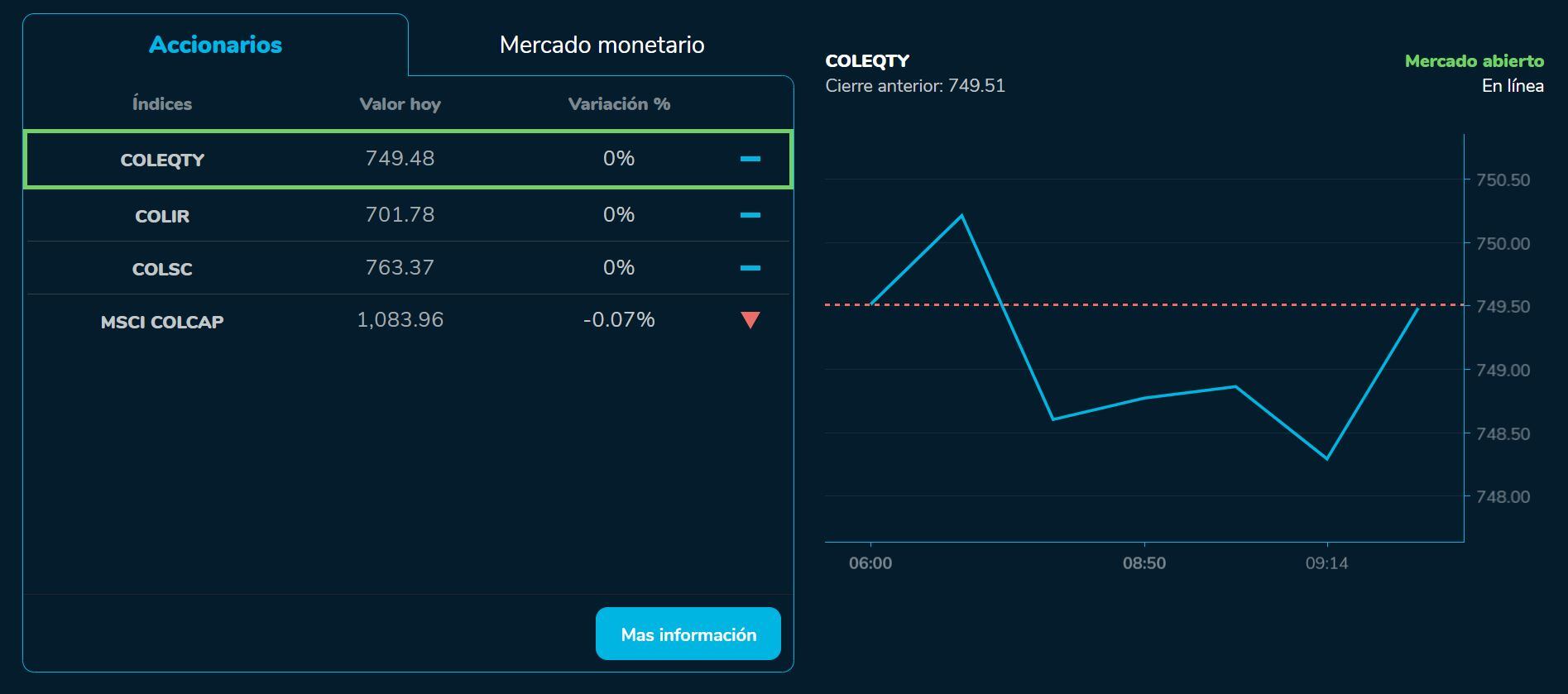 Aperturabvc 4 de septiembre