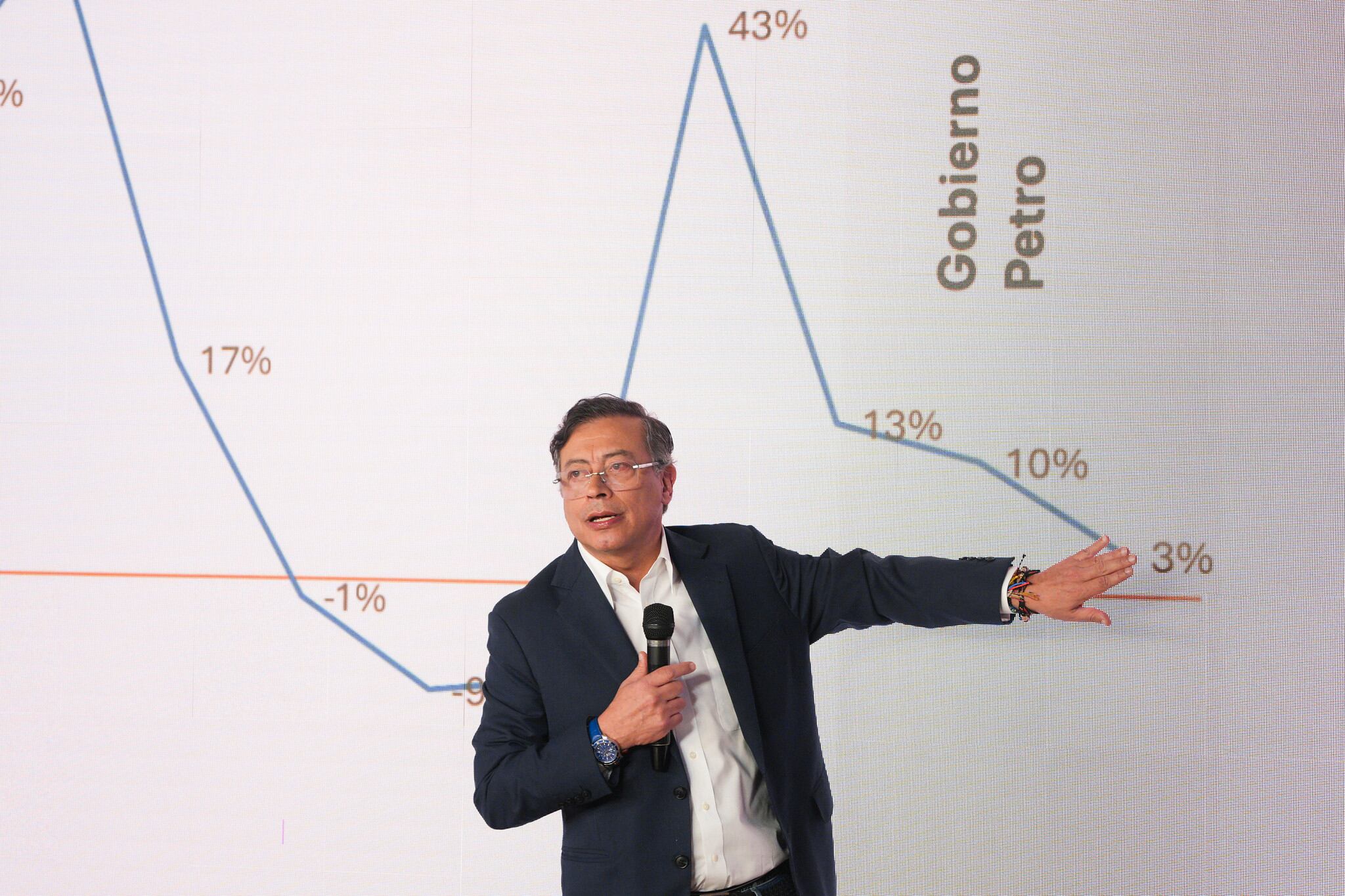 El presidente, Gustavo Petro, el 23 de octubre de 2025 en Bogotá