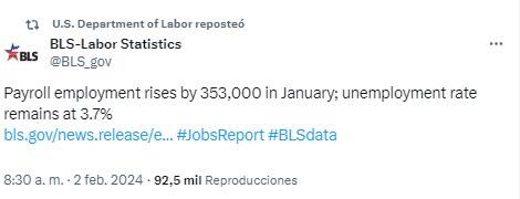 El anuncio lo realizó el Departamento del Trabajo de Estados Unidos